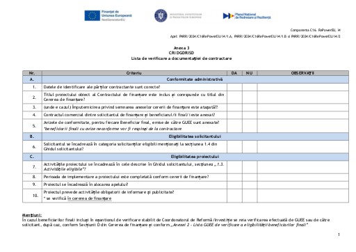4  Anexa  3   Lista CRI DGDRISD de contractare I4